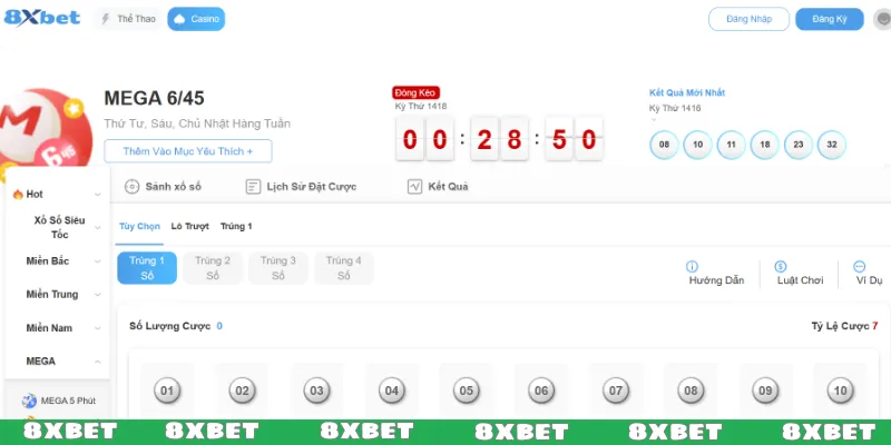 Chiến lược chơi xổ số mega thắng lớn