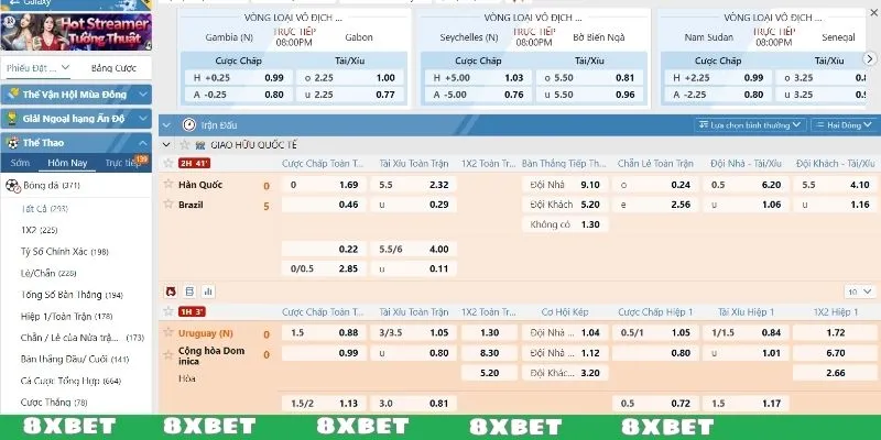 Saba thể thao - Ngập tràn kèo cược, siêu đa dạng