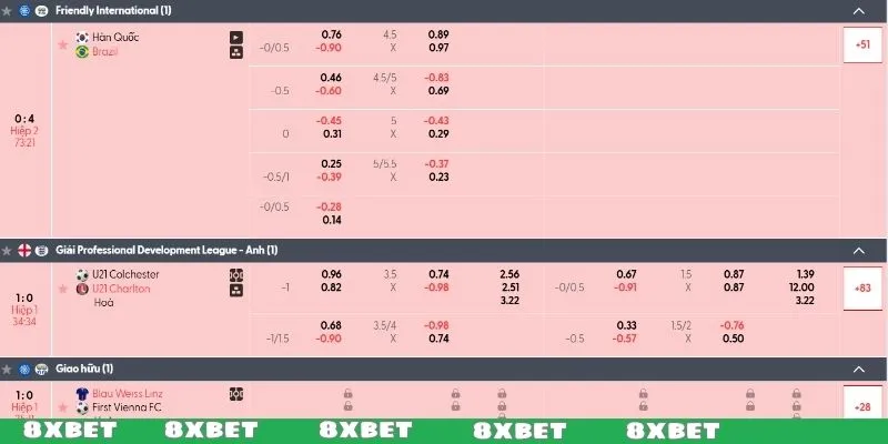 SBO thể thao - Khái niệm cược online là gì